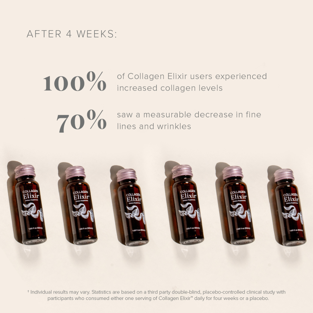 Liquid Collagen Elixir Elevate Wellness with Isagenix