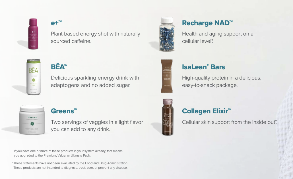 Isagenix power of holistic health Isagenix power of holistic health